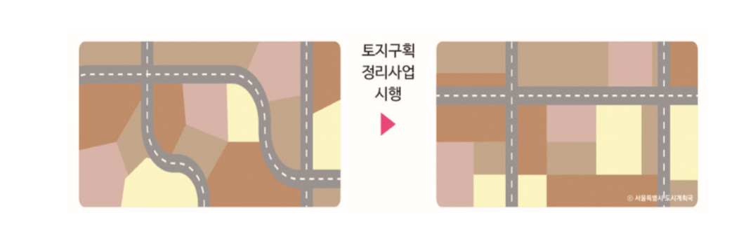 172_토지구획정리사업.jpg