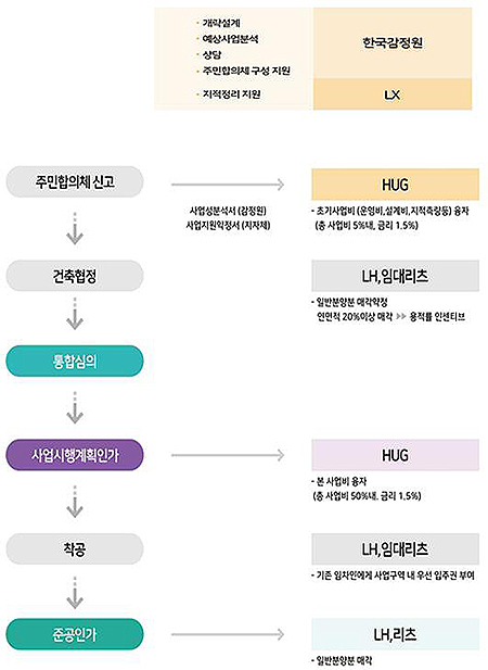 사진3.jpg