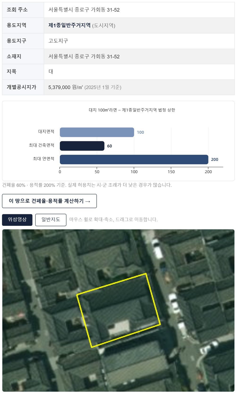 서울 종로구 가회동 31-52 용도지역 조회 결과 화면 — 제1종일반주거지역, 고도지구, 공시지가 5,379,000원/㎡, 한옥 필지 위성지도